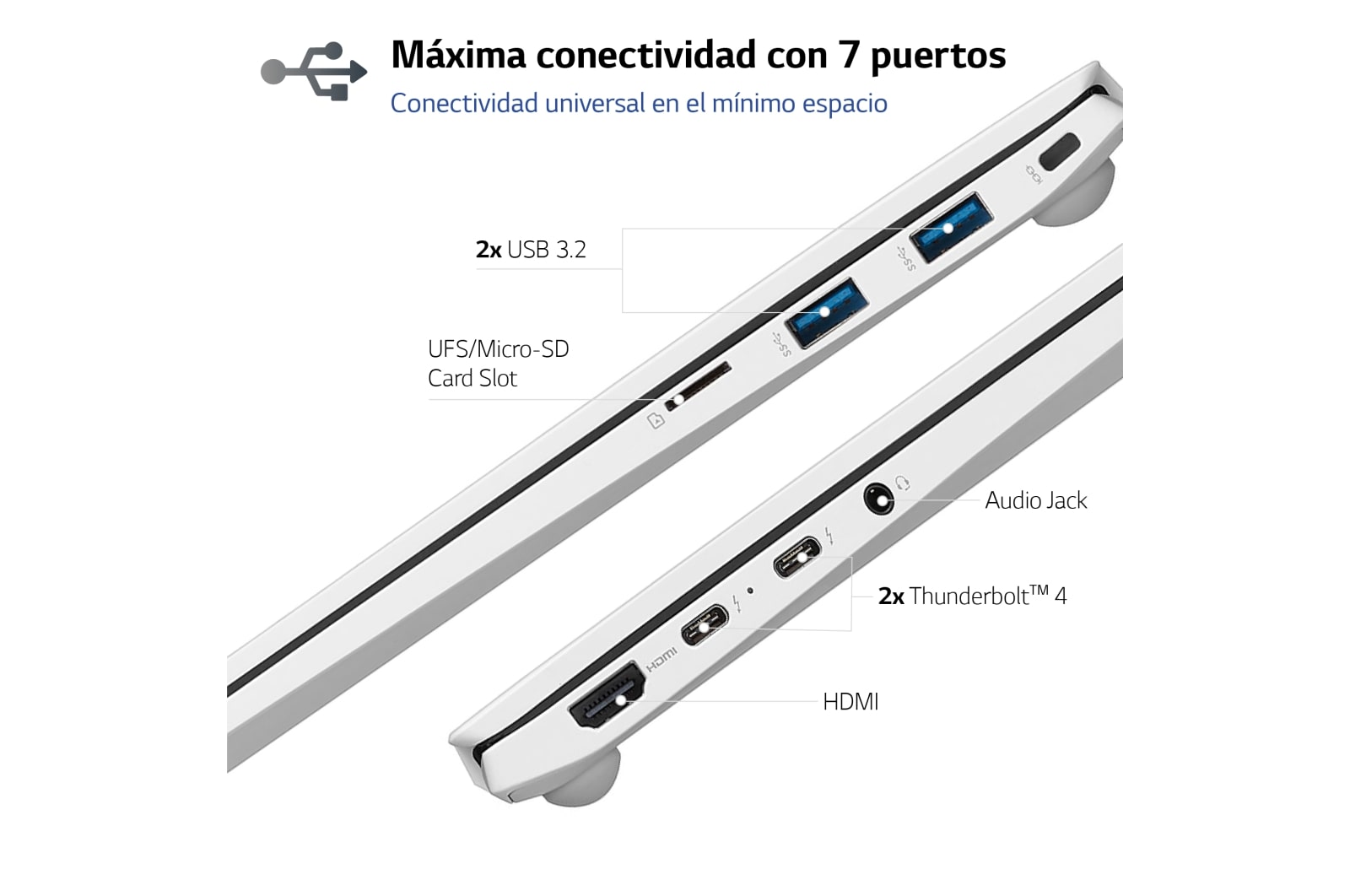 LG gram 14ZB90R/ Windows 11 Home/ i7/ 16GB/ 512GB SSD/ 1Kg/ 24,5h, 14ZB90R-G.AA74B