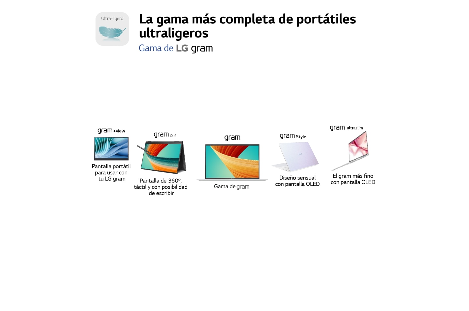 LG gram 14ZB90R/ Windows 11 Home/ i7/ 16GB/ 512GB SSD/ 1Kg/ 24,5h, 14ZB90R-G.AA74B