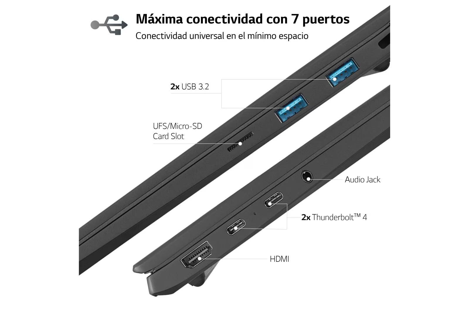 LG gram 15Z90R/ Windows 11 Home/ i7 /16GB/ 512GB SSD/ 1,14Kg /22h, 15Z90R-G.AA75B