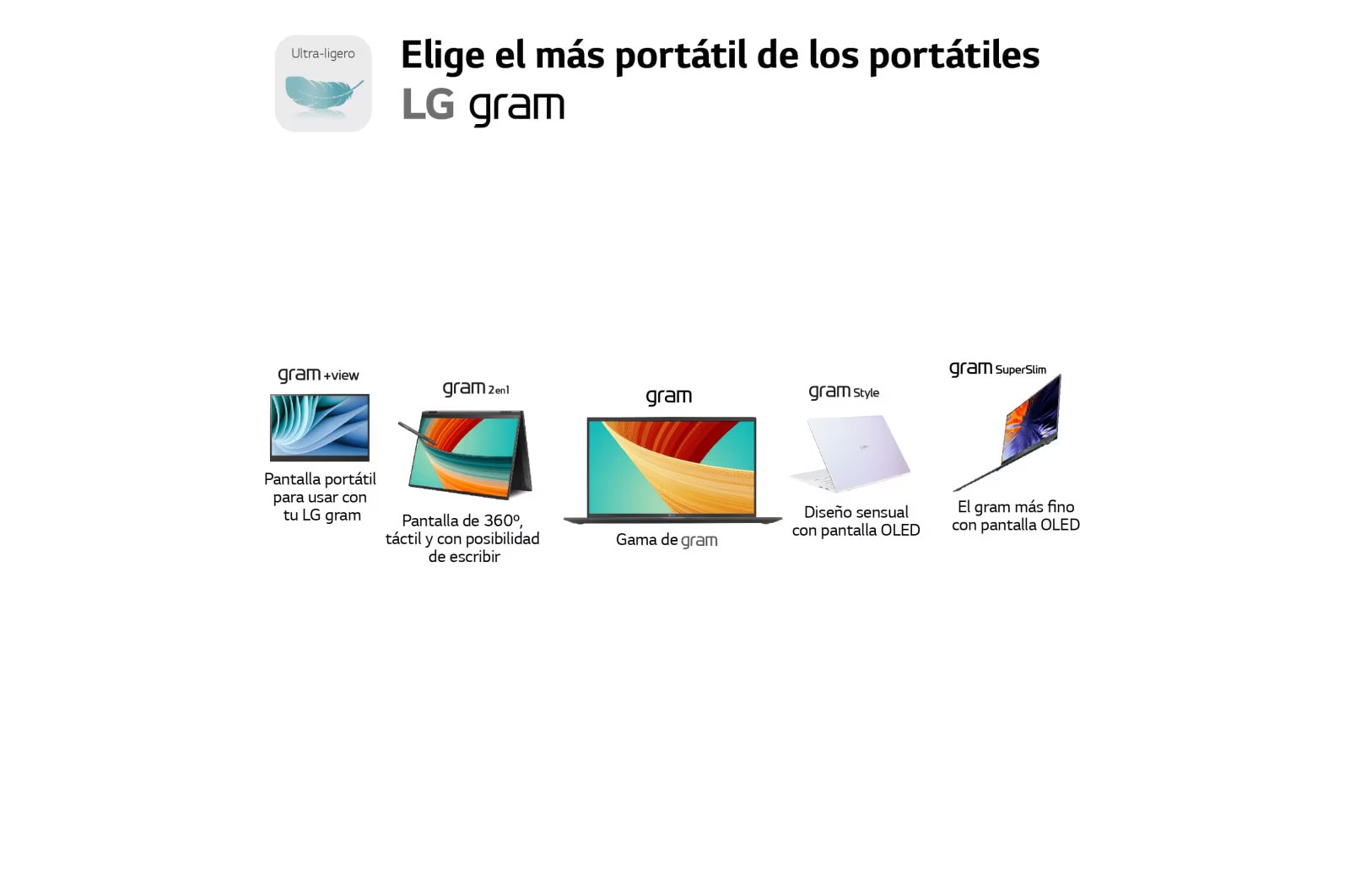 LG gram 15Z90R/ Windows 11 Home/ i7 /16GB/ 512GB SSD/ 1,14Kg /22h, 15Z90R-G.AA75B