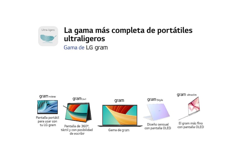 LG gram 15Z90R/ Windows 11 Home/ i7/ 32GB/ 1TB SSD/ 1,14Kg /22h, 15Z90R-G.AD78B