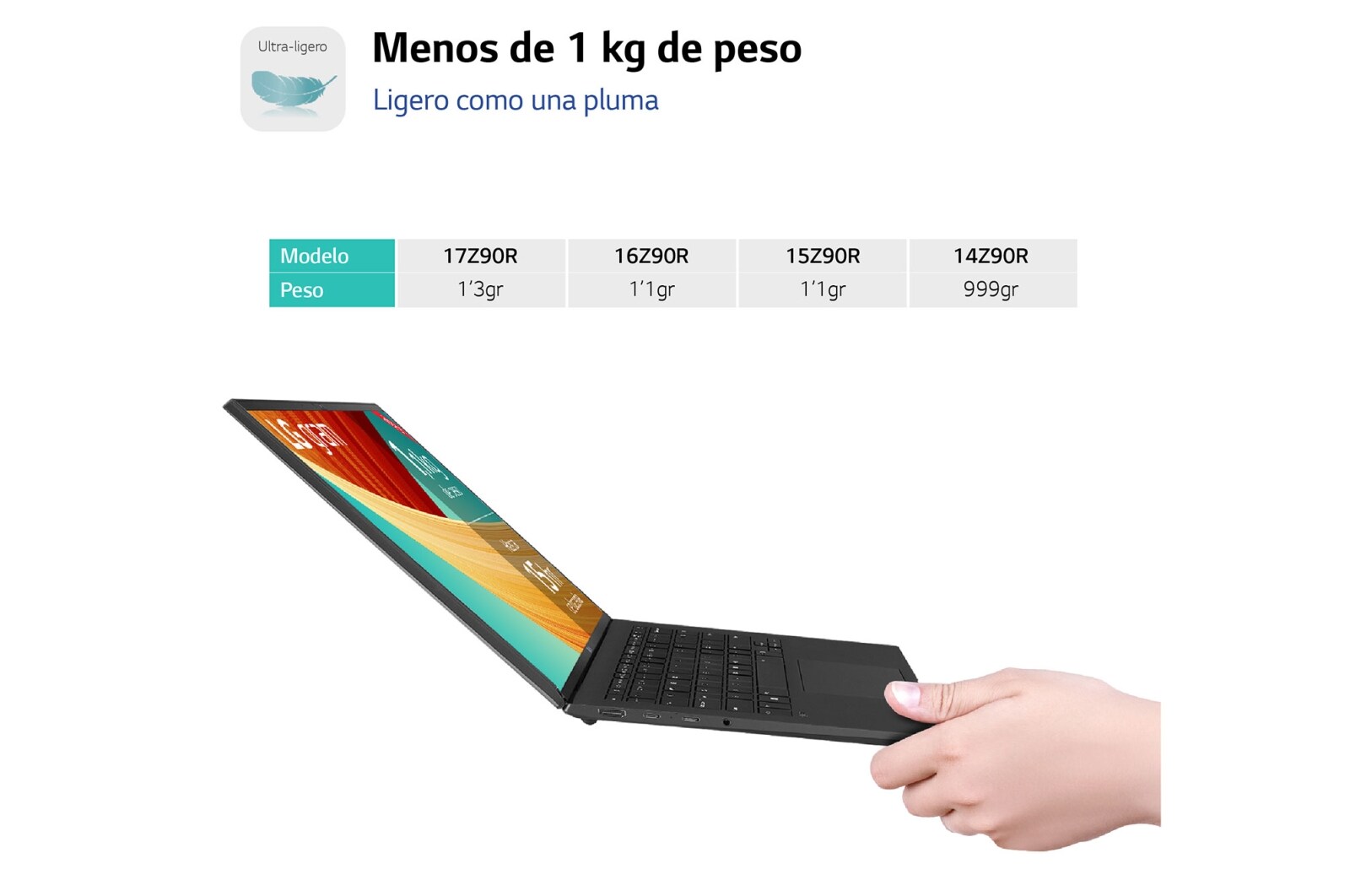 LG gram 15Z90R/ Windows 11 Home/ i7/ 32GB/ 1TB SSD/ 1,14Kg /22h, 15Z90R-G.AD78B