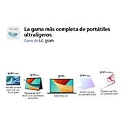 LG gram 15Z90R/ Windows 11 Home/ i7/ 32GB/ 1TB SSD/ 1,14Kg /22h, 15Z90R-G.AD78B