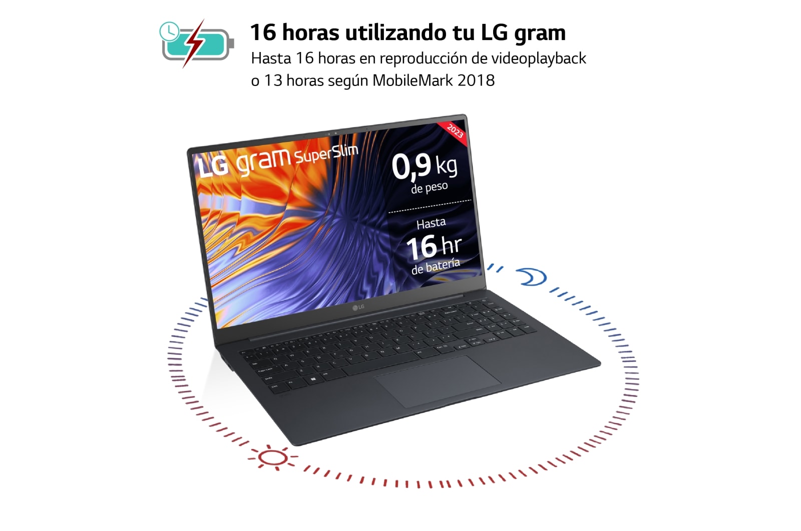 LG gram SuperSlim de 15 pulgadas Laptop OLED Ligero de 32GB RAM Intel® Core™ i7 | Windows 11, 512GB SSD, 15Z90RT-G.AD75B
