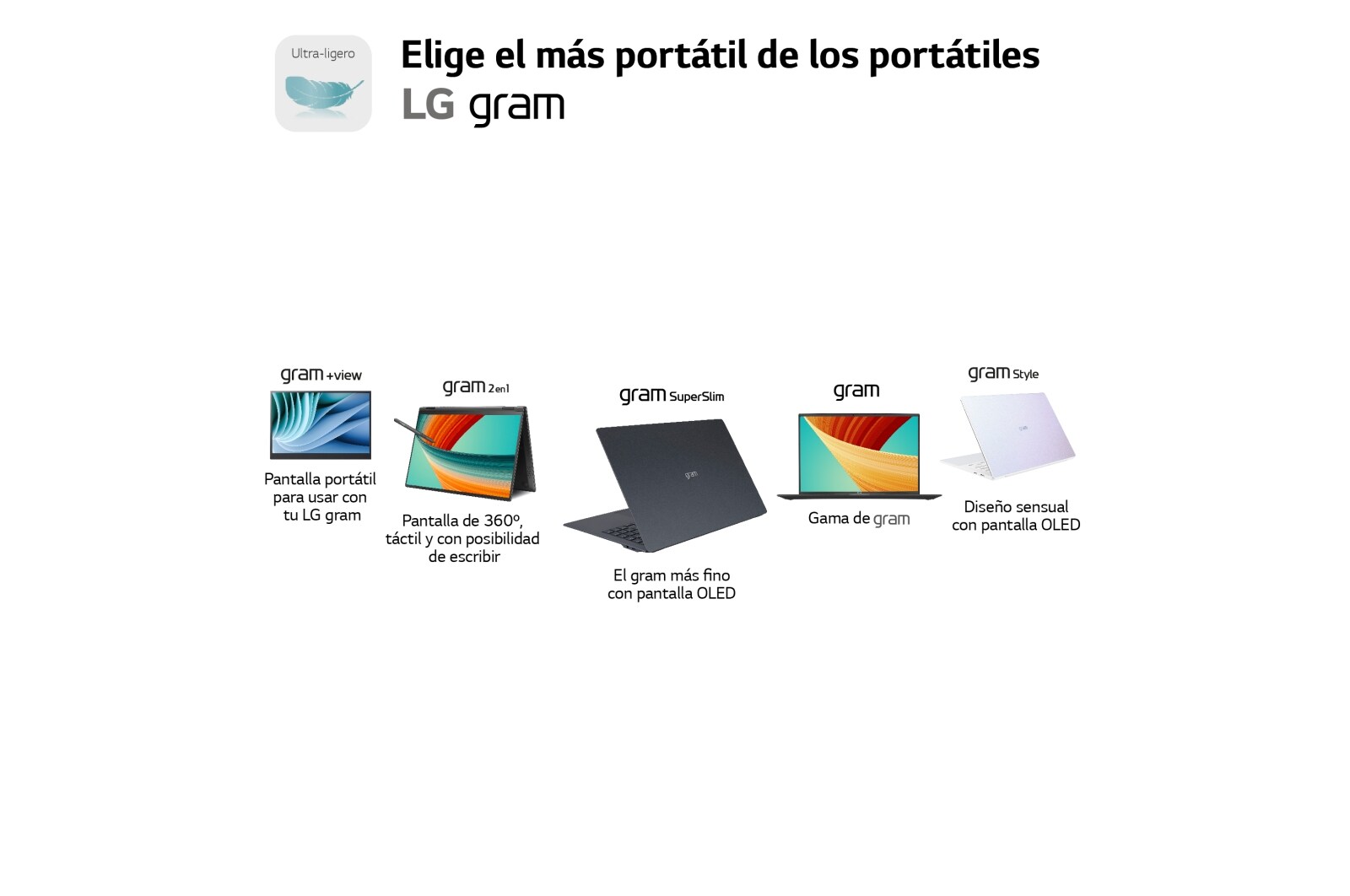 LG gram SuperSlim de 15 pulgadas Laptop OLED Ligero de 32GB RAM Intel® Core™ i7 | Windows 11, 512GB SSD, 15Z90RT-G.AD75B