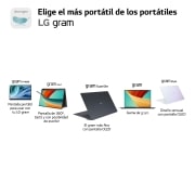 LG gram SuperSlim de 15 pulgadas Laptop OLED Ligero de 32GB RAM Intel® Core™ i7 | Windows 11, 512GB SSD, 15Z90RT-G.AD75B