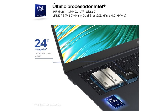 LG Superslim 15Z90ST/ Intel® Core™ Ultra 7/ Windows 11 Home/ 32GB/ 512GB SSD/ 990g/ 16h