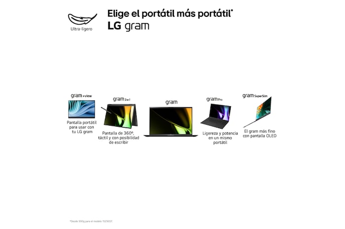LG Superslim 15Z90ST/ Intel® Core™ Ultra 7/ Windows 11 Home/ 32GB/ 512GB SSD/ 990g/ 16h