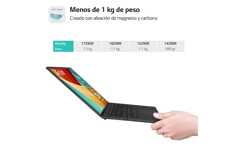 LG gram de 15 pulgadas Latpto Ligero de 16GB RAM Intel® Core™ i7 | Windows 11, Pantalla IPS Antirreflejo, 15ZD90R-V.AX55B