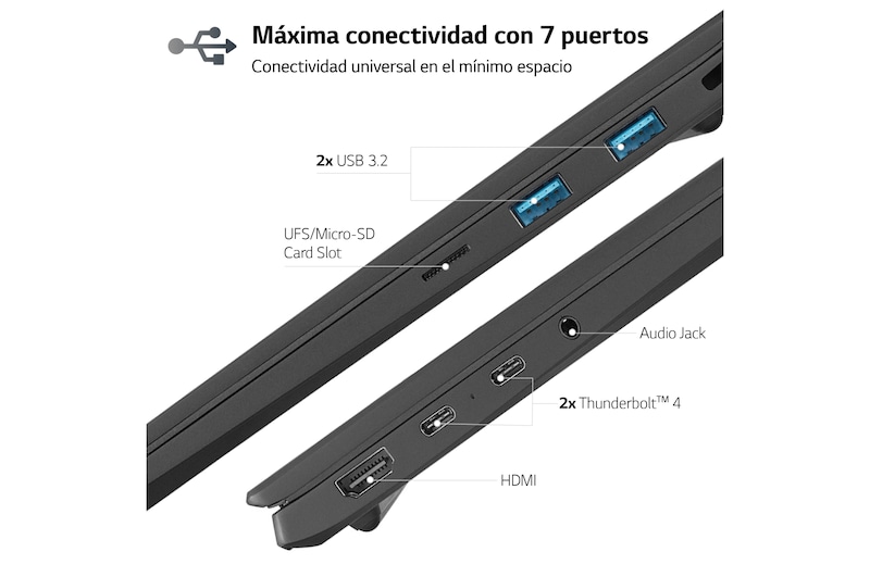 LG gram de 15 pulgadas Latpto Ligero de 16GB RAM Intel® Core™ i7 | Windows 11, Pantalla IPS Antirreflejo, 15ZD90R-V.AX55B