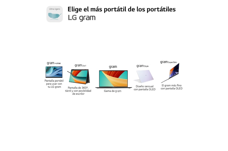 LG gram de 15 pulgadas Latpto Ligero de 16GB RAM Intel® Core™ i7 | Windows 11, Pantalla IPS Antirreflejo, 15ZD90R-V.AX55B