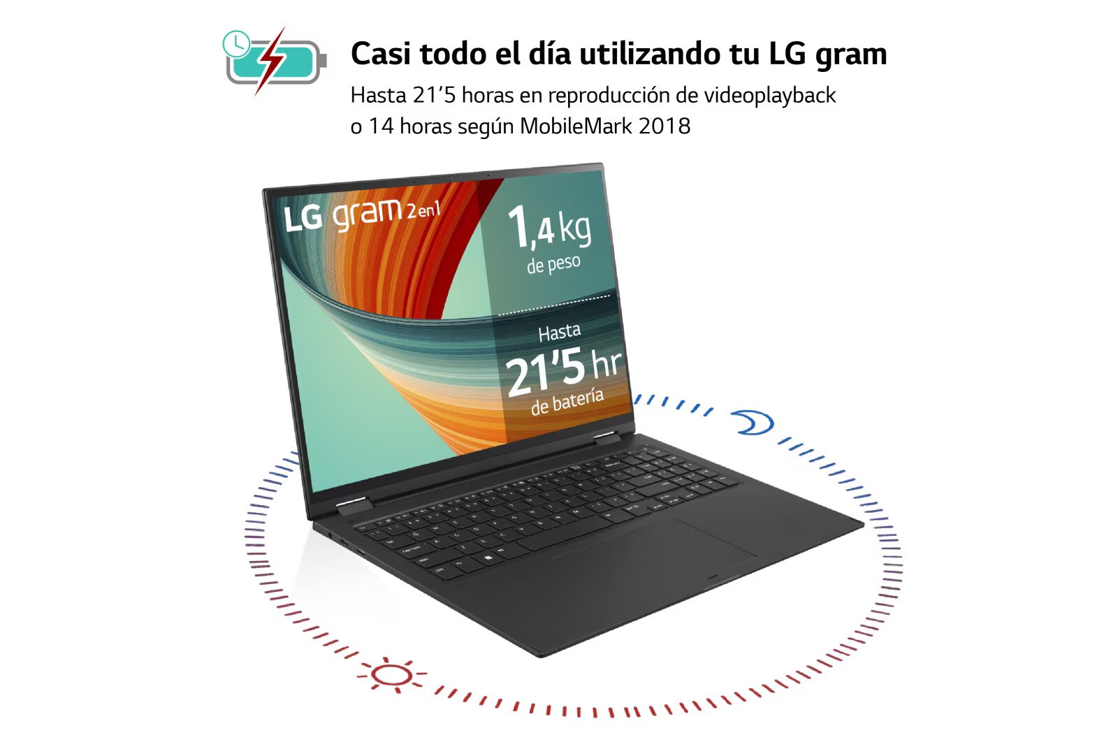 LG gram 2 en 1 de 16 pulgadas Laptop Ligero con Pantalla táctil y 16GB RAM Intel® Core™ i7 | Windows 11, 512GB SSD, 16T90R-G.AA75B