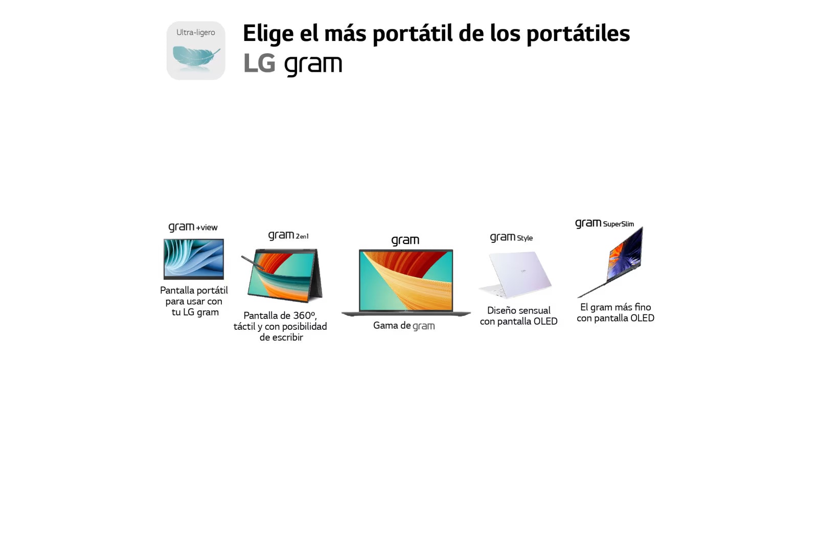 LG gram 2 en 1 de 16 pulgadas Laptop Ligero con Pantalla táctil y 16GB RAM Intel® Core™ i7 | Windows 11, 512GB SSD, 16T90R-G.AA75B