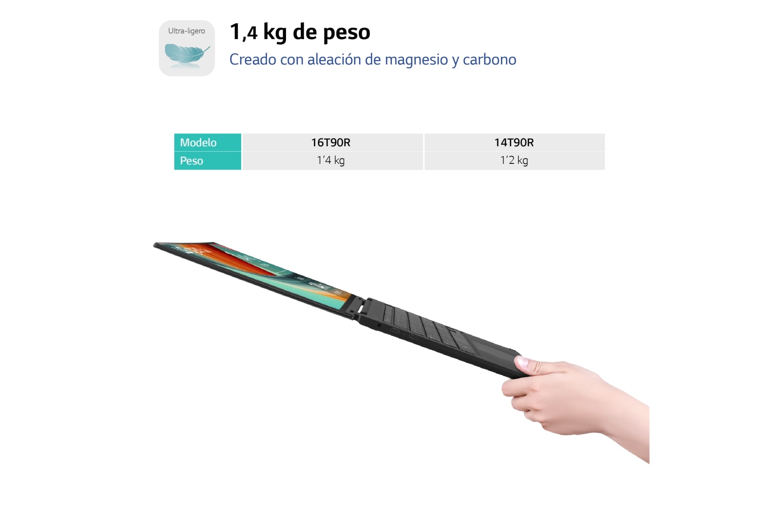 LG gram 2 en 1 de 16 pulgadas Laptop Ligero con Pantalla táctil y 16GB RAM Intel® Core™ i7 | Windows 11, 512GB SSD, 16T90R-G.AA75B