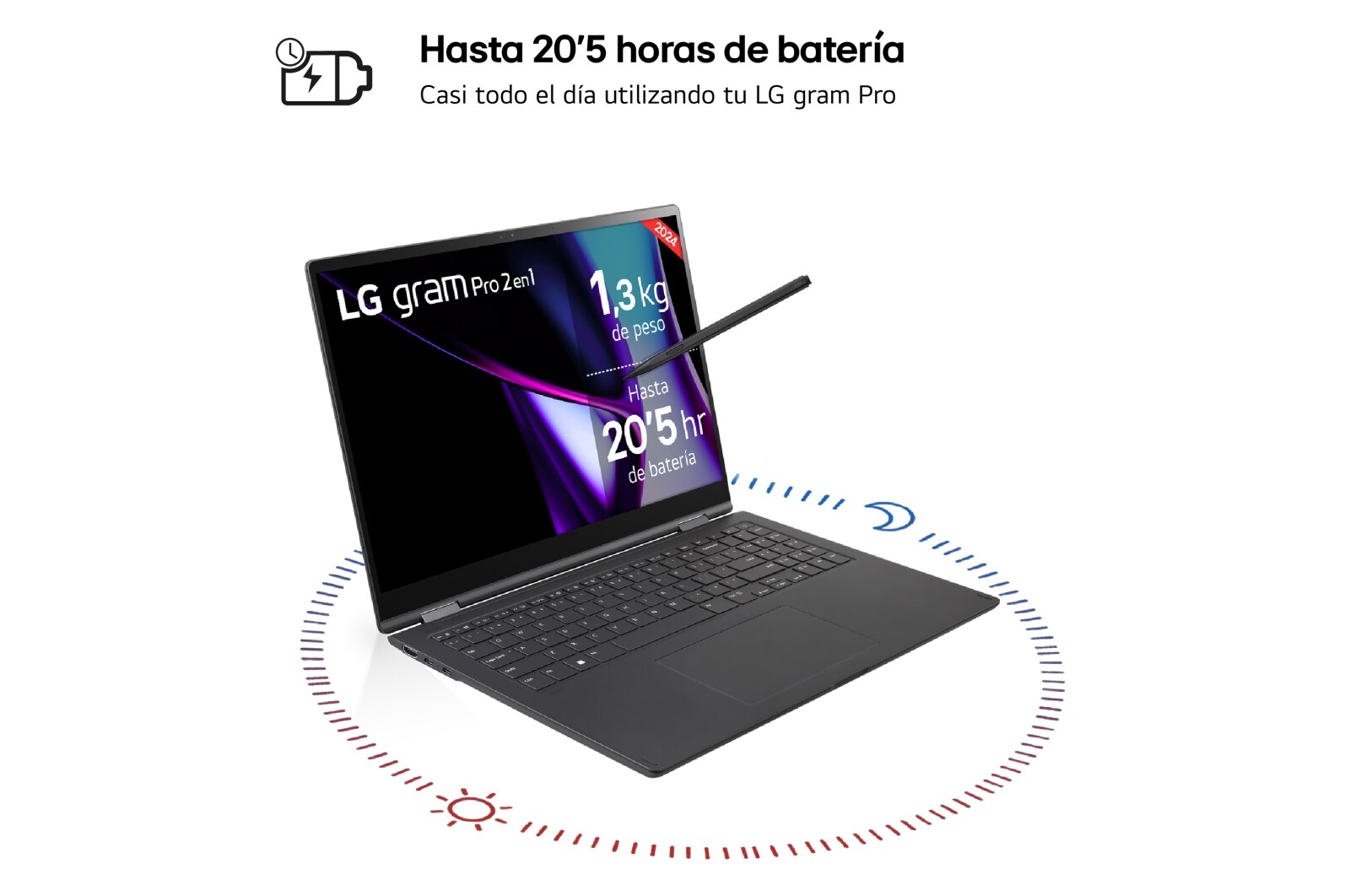 LG gram Pro 2 en 1 16T90SP + Monitor Portátil LG +view 16MR70/ i7/ 32GB/ 1TB SSD, 16T90SP-K.AA75Z.EEES.C