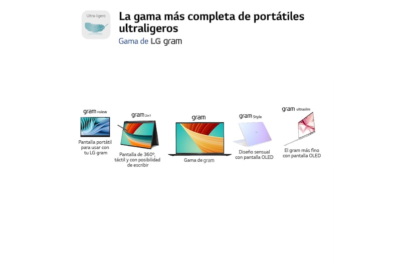 LG gram 16Z90R / Windows 11 Home/ i7/ 32GB/ 512GB SSD/ RTX 3050/ 1,3Kg/ 22,5h, 16Z90R-E.AD75B