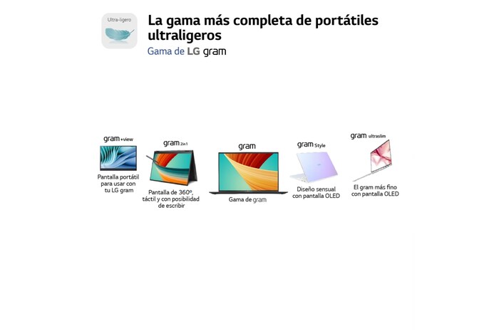 LG gram 16Z90R / Windows 11 Home/ i7/ 32GB/ 512GB SSD/ RTX 3050/ 1,3Kg/ 22,5h, 16Z90R-E.AD75B