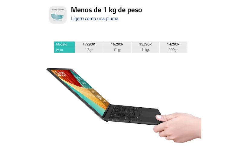 LG gram 16Z90R/ Windows 11 Home/ i7/ 32GB/ 1TB SSD/ RTX 3050/  1,2Kg/ 22,5h, 16Z90R-E.AD78B