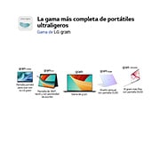 LG gram 16Z90R/ Windows 11 Home/ i7/ 32GB/ 1TB SSD/ RTX 3050/  1,2Kg/ 22,5h, 16Z90R-E.AD78B