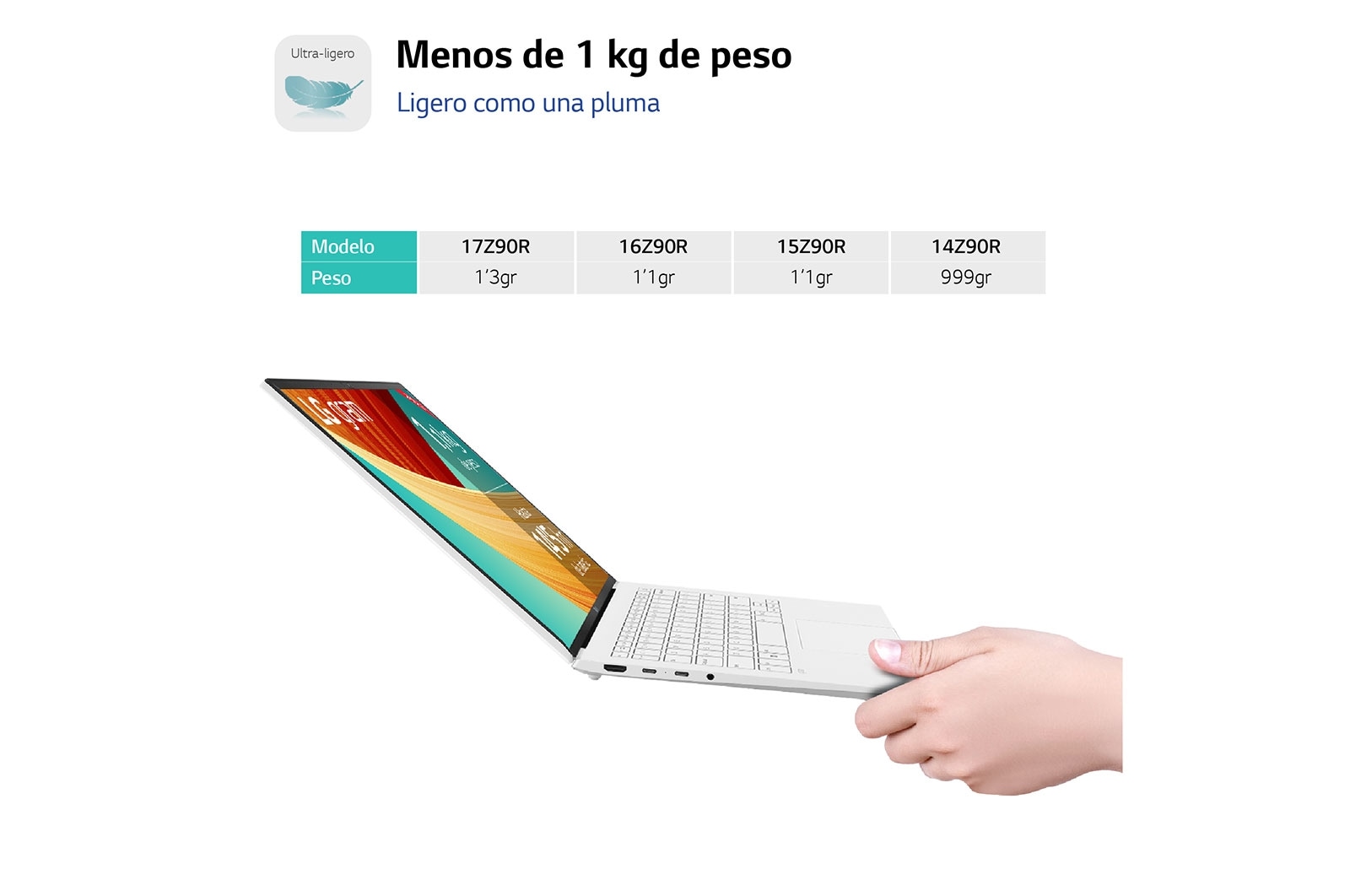 LG gram 16Z90R/ Windows 11 Home/ i7/ 32GB/ 512GB SSD/ 1,2Kg/ 23,5h, 16Z90R-G.AD74B