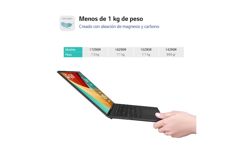 LG gram de 16 pulgadas Laptop Ligero de 32GB RAM Intel® Core™ i7 | Windows 11, Pantalla IPS Antirreflejo, 16Z90R-G.AD79B