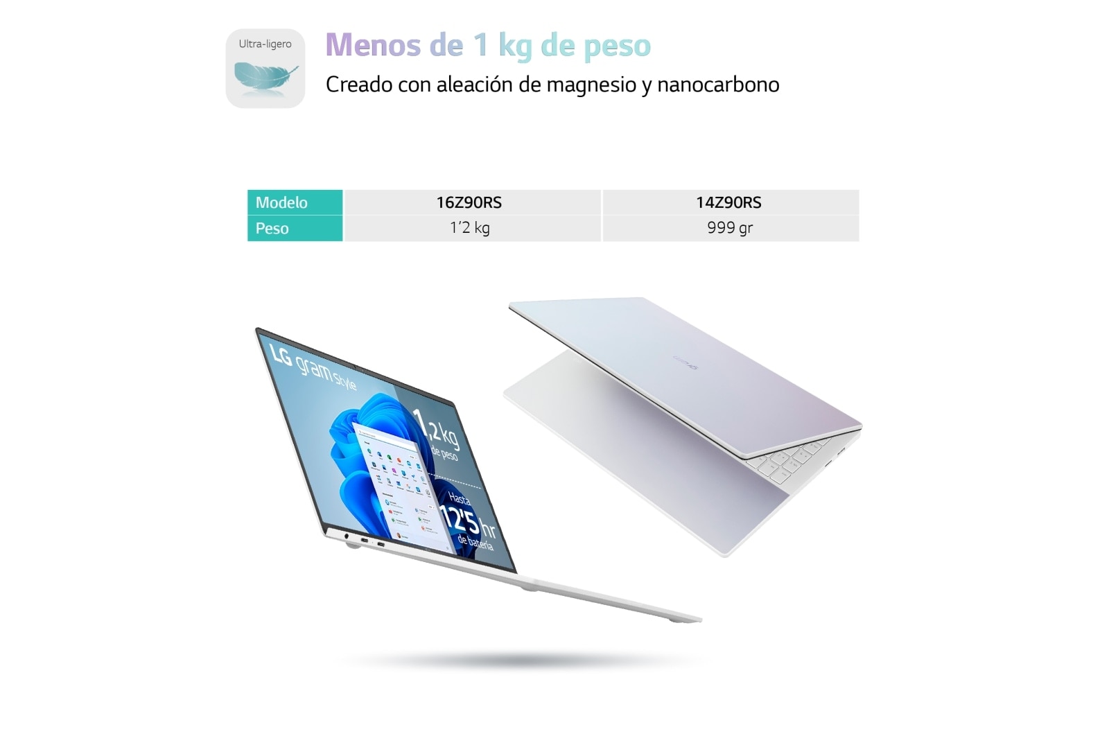 LG gram Style de 16 pulgadas Laptop OLED Ligero de 32GB RAM Intel® Core™ i7 | Windows 11, 512GB SSD, 16Z90RS-G.AD74B