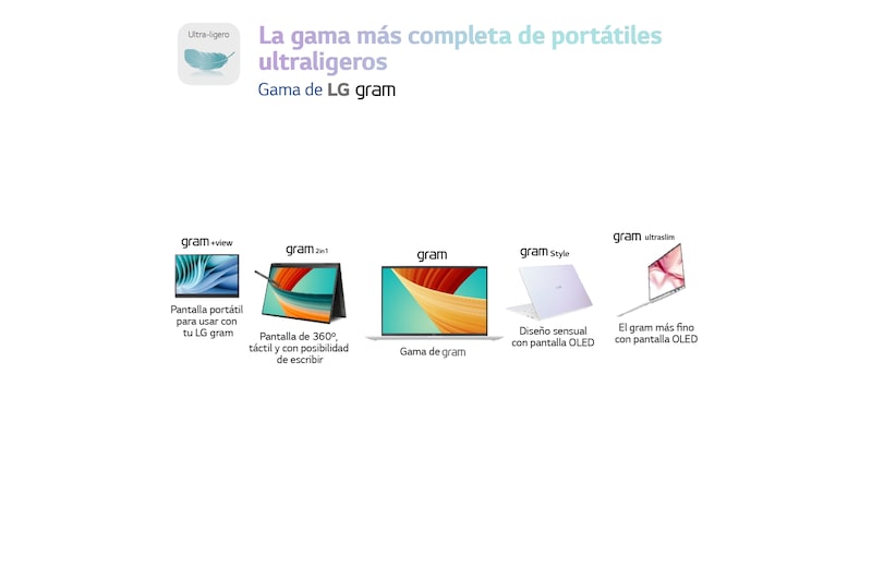 LG gram Style de 16 pulgadas Laptop OLED Ligero de 32GB RAM Intel® Core™ i7 | Windows 11, 512GB SSD, 16Z90RS-G.AD74B