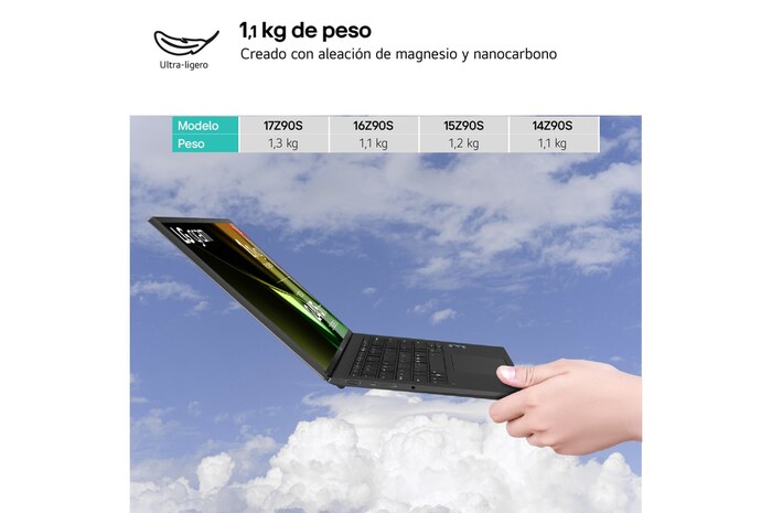 LG gram 16Z90S + Monitor Portátil LG +view 16MR70/ i7/ 32GB/ 1TB SSD, 16Z90S-G.AD7BZ.EEES.C