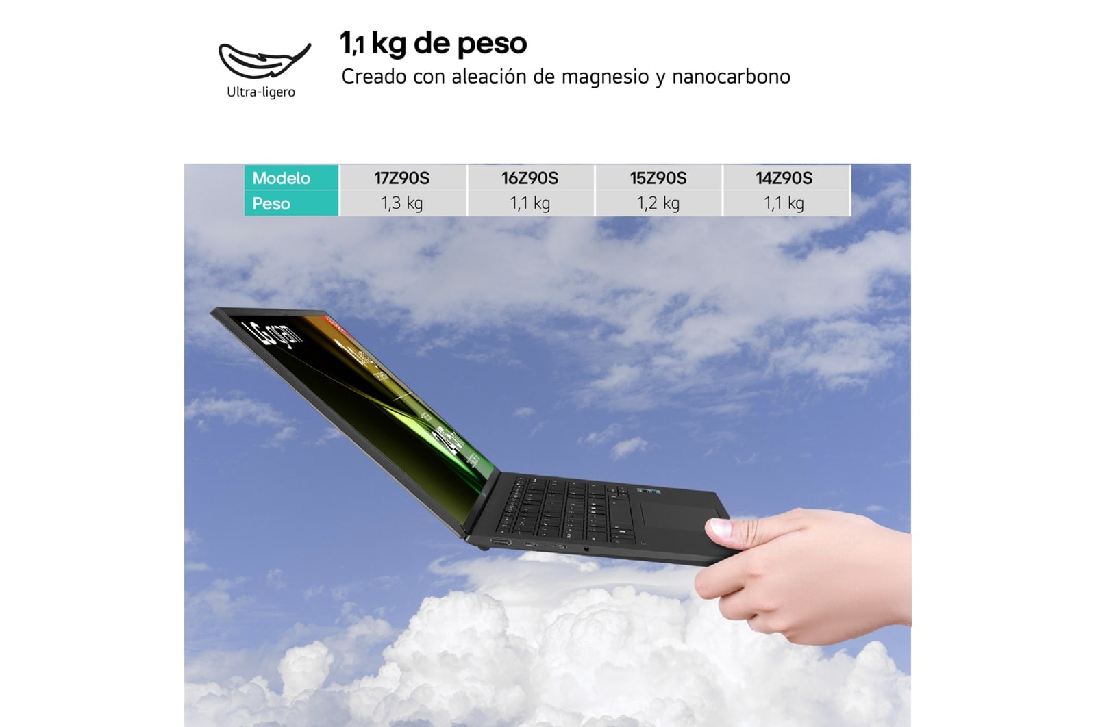 LG gram 16Z90S + Monitor Portátil LG +view 16MR70/ i7/ 32GB/ 1TB SSD, 16Z90S-G.AD7BZ.EEES.C