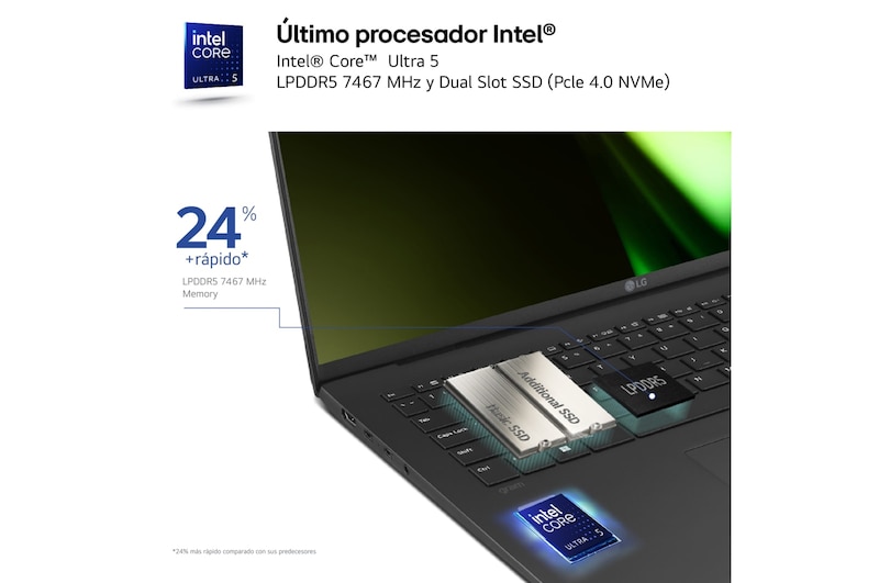 LG gram de 16 pulgadas Laptop Ligero de 32GB RAM Intel® Core™ Ultra 7 | Windows 11, Pantalla IPS Antirreflejo, 16Z90S-G.AD7BB