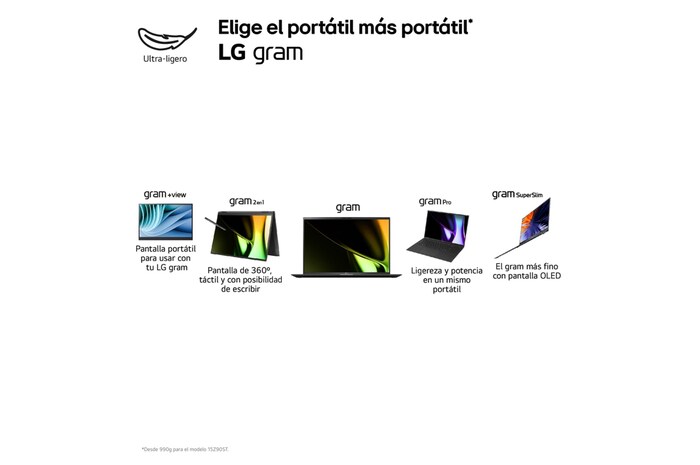 LG gram 16Z90S + Monitor Portátil LG +view 16MR70/ i7/ 32GB/ 1TB SSD, 16Z90S-G.AD7BZ.EEES.C