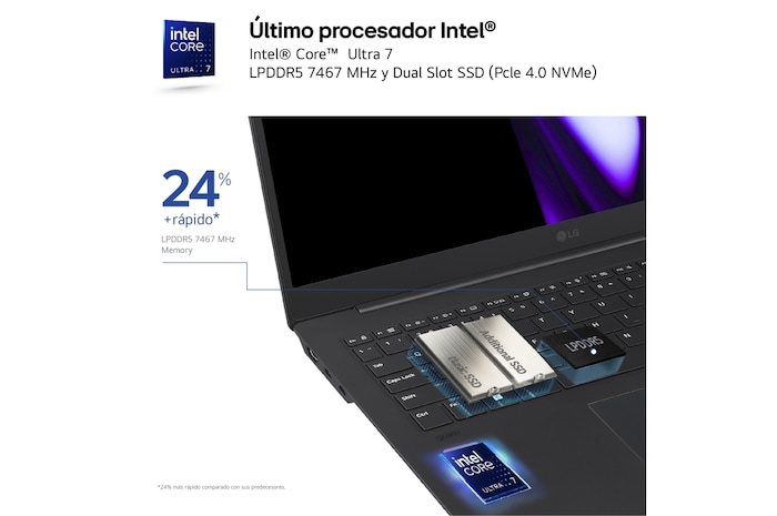 LG gram Pro de 16 pulgadas Laptop Ligero de 16GB RAM Intel® Core™ Ultra 7 | Windows 11, Pantalla IPS Antirreflejo, 16Z90SP-G.AA75B