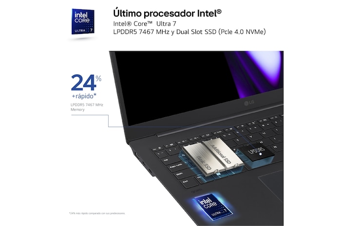 LG gram Pro de 16 pulgadas Laptop Ligero de 32GB RAM Intel® Core™ Ultra 7 | Windows 11, Pantalla IPS Antirreflejo, 16Z90SP-G.AD75B