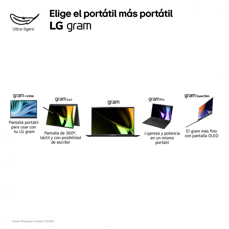 LG gram Pro 16Z90SP Windows 11 Home/ i7/ 16GB/ 512GB SSD/ 1,1Kg/ 24,5h, 16Z90SP-K.AA75Z.EEES.C