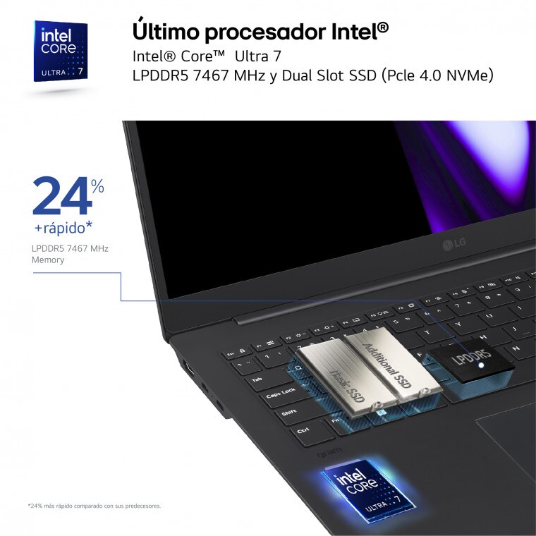 LG gram Pro 16Z90SP Windows 11 Home/ i7/ 16GB/ 512GB SSD/ 1,1Kg/ 24,5h, 16Z90SP-K.AA75Z.EEES.C