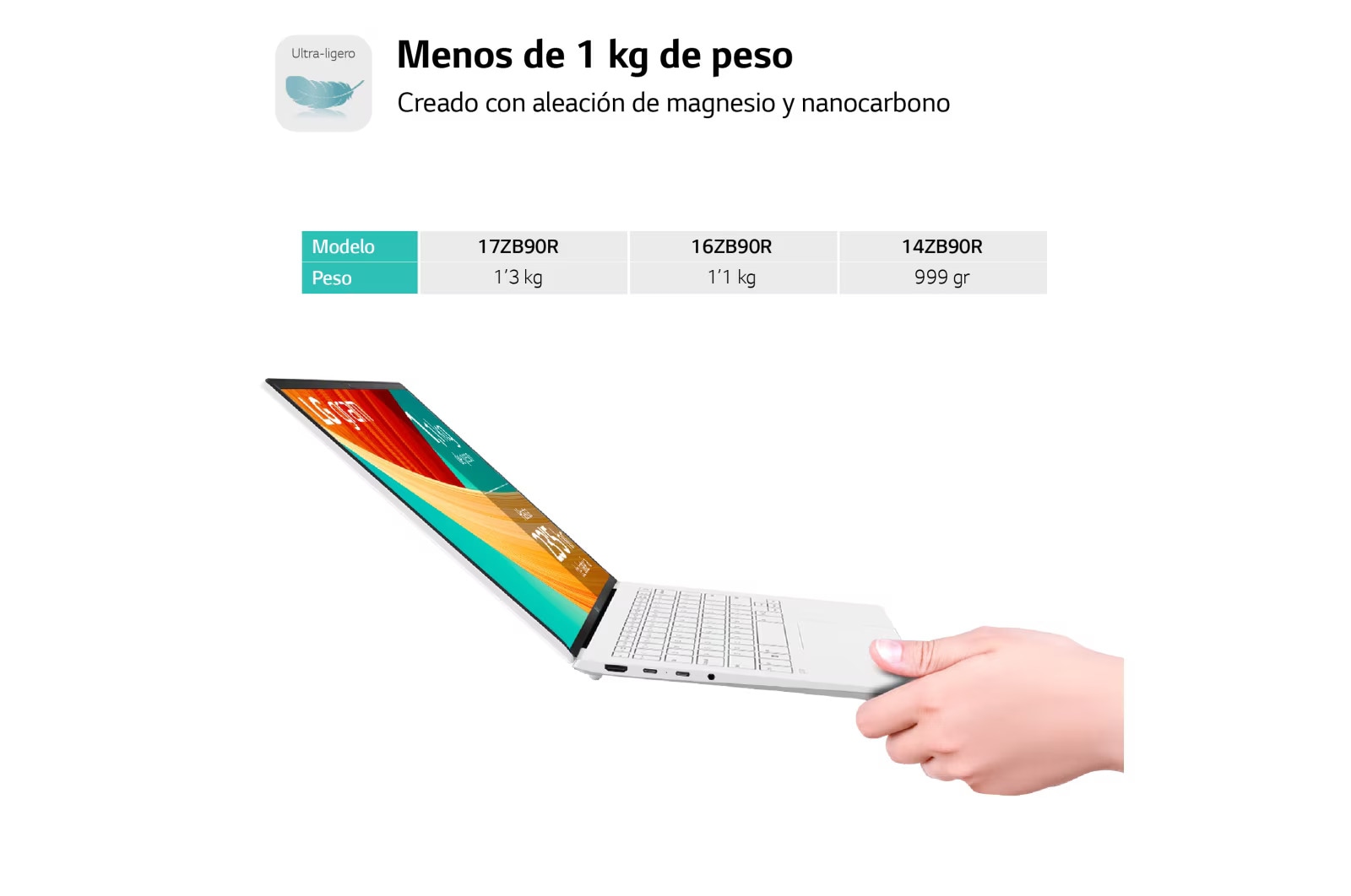 LG gram 16ZB90R/ Windows 11 Home/ i7/ 16GB/ 512GB SSD/ 1,2Kg/ 23,5h, 16ZB90R-G.AA74B