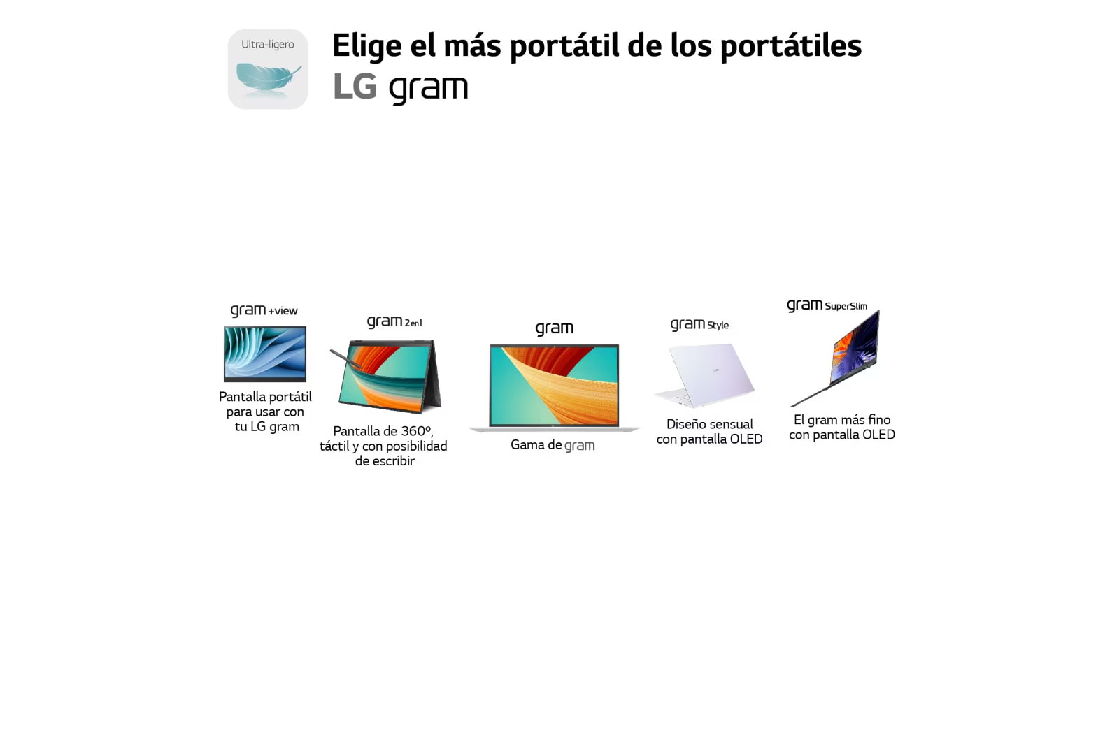 LG gram 16ZB90R/ Windows 11 Home/ i7/ 16GB/ 512GB SSD/ 1,2Kg/ 23,5h, 16ZB90R-G.AA74B