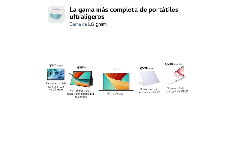LG gram 16ZB90R/ Windows 11 Home/i7/ 16GB/ 512GB SSD/ 1,2Kg/ 23,5h, 16ZB90R-G.AA75B