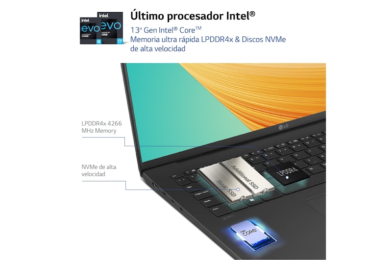 LG gram 16ZB90R/ Windows 11 Home/i7/ 16GB/ 512GB SSD/ 1,2Kg/ 23,5h, 16ZB90R-G.AA75B