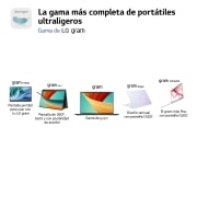 LG gram 16ZB90R/ Windows 11 Home/i7/ 16GB/ 512GB SSD/ 1,2Kg/ 23,5h, 16ZB90R-G.AA75B