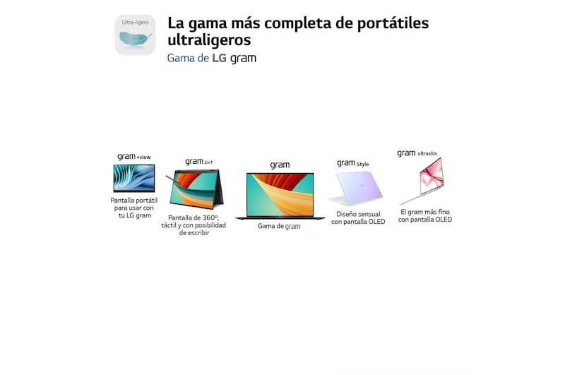 LG gram 17Z90R/ Windows 11 Home/  i7/ 32GB/ 1TB SSD/ RTX 3050/ 1,45Kg/ 20,5h, 17Z90R-E.AD78B