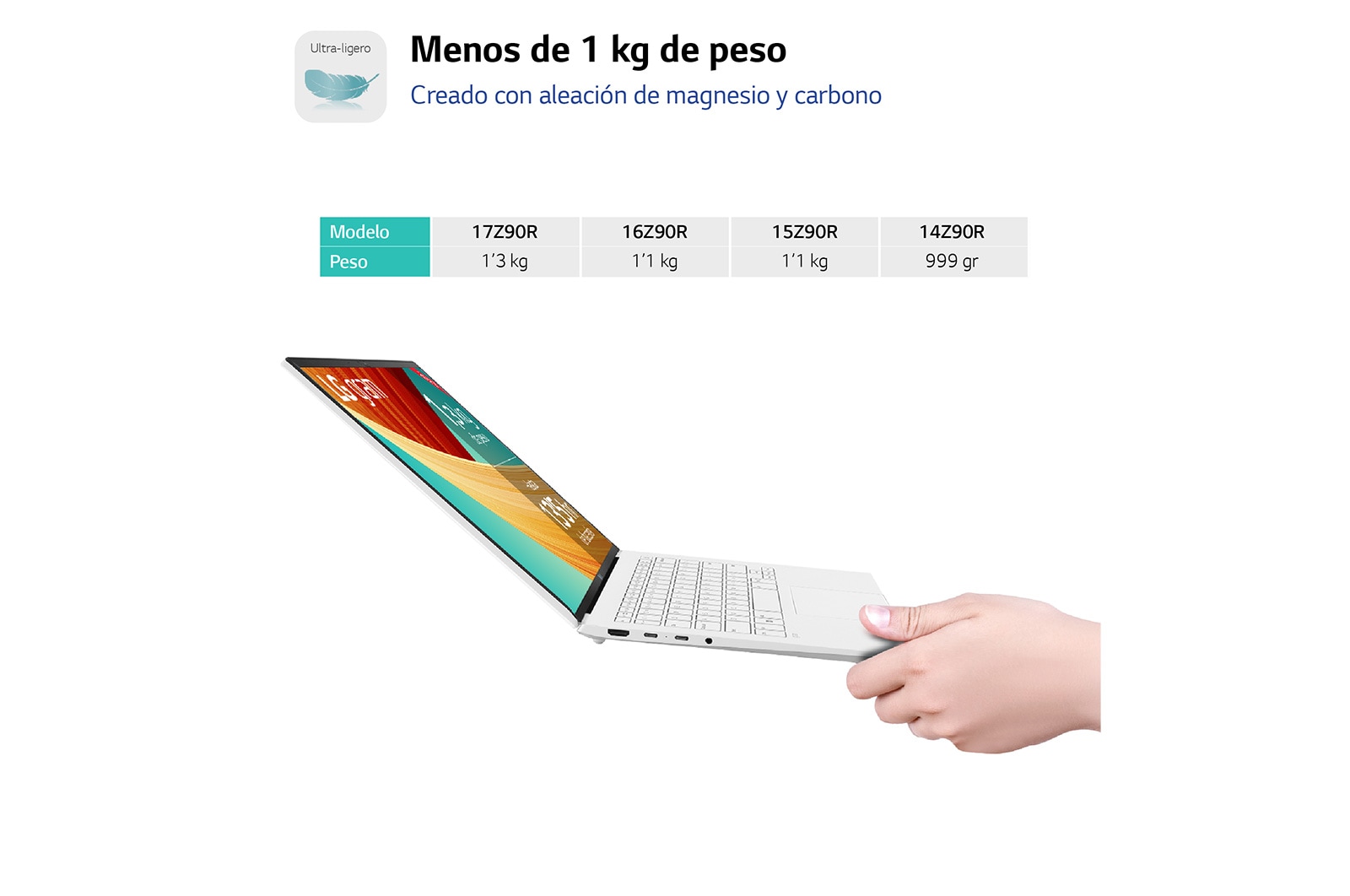 LG gram 17Z90R/ Windows 11 Home/ i7/ 32GB/ 512GB SSD/ 1,35Kg/ 20h, 17Z90R-G.AD74B