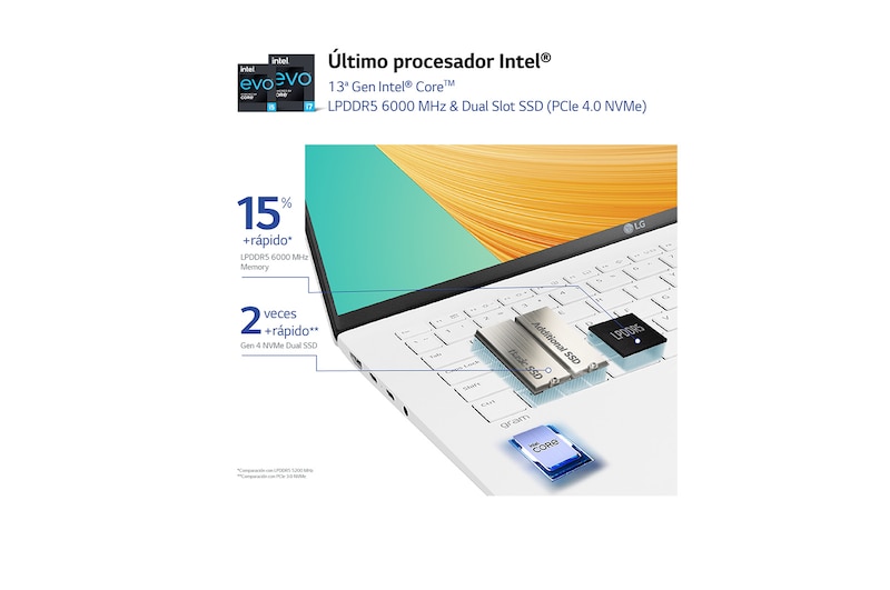 LG gram 17Z90R/ Windows 11 Home/ i7/ 32GB/ 512GB SSD/ 1,35Kg/ 20h, 17Z90R-G.AD74B