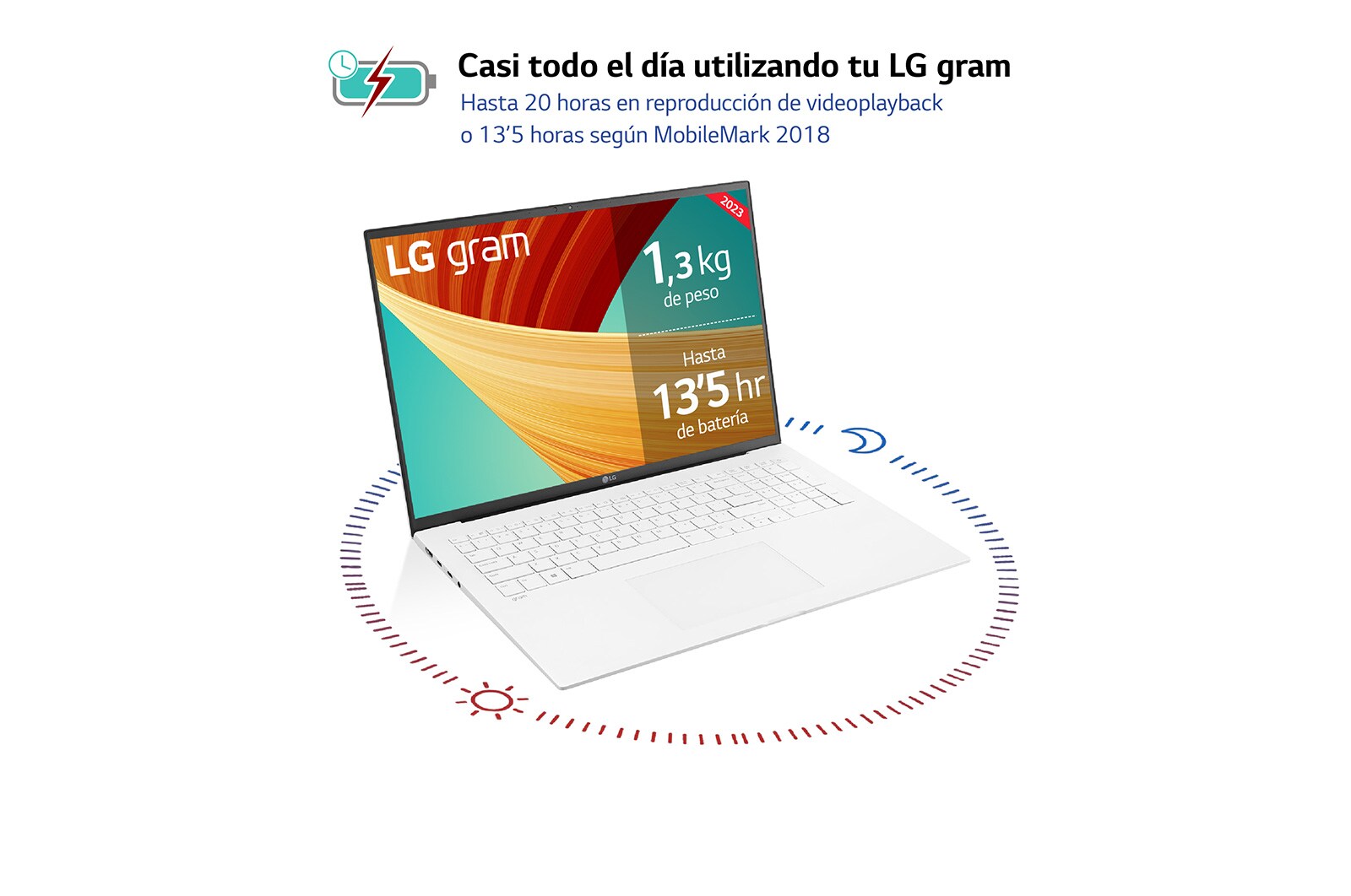 LG gram 17Z90R/ Windows 11 Home/ i7/ 32GB/ 512GB SSD/ 1,35Kg/ 20h, 17Z90R-G.AD74B