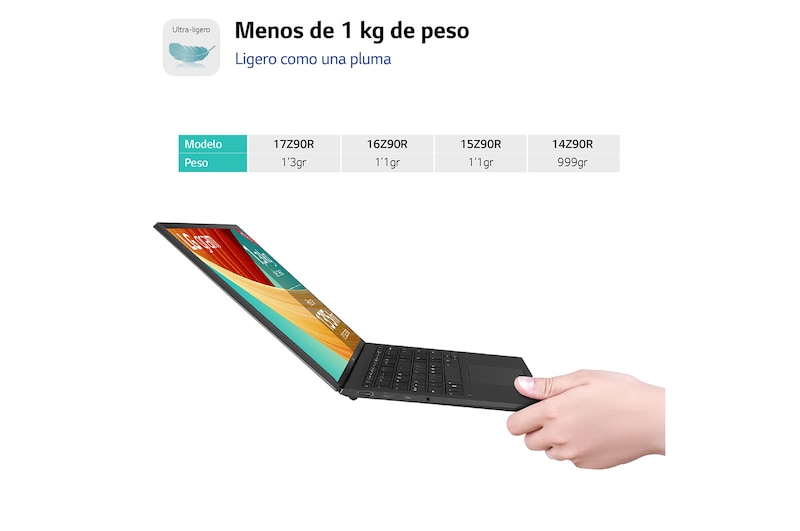 LG gram 17Z90R/ Windows 11 Home/ i7/ 32GB/ 1TB SSD/ 1,35Kg/ 20h, 17Z90R-G.AD78B