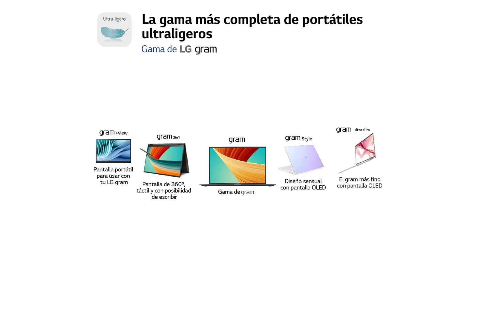 LG gram 17Z90R/ Windows 11 Home/ i7/ 32GB/ 1TB SSD/ 1,35Kg/ 20h, 17Z90R-G.AD78B