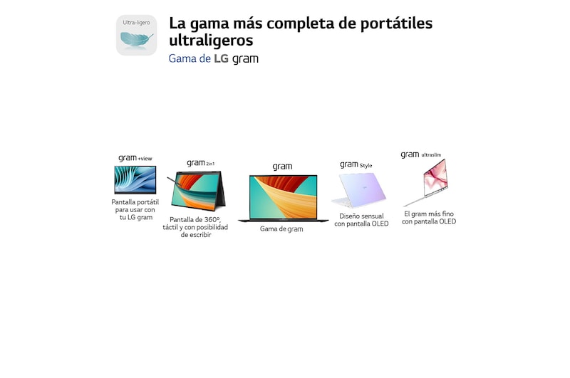 LG gram 17Z90R/ Windows 11 Home/ i7/ 32GB/ 1TB SSD/ 1,35Kg/ 20h, 17Z90R-G.AD78B