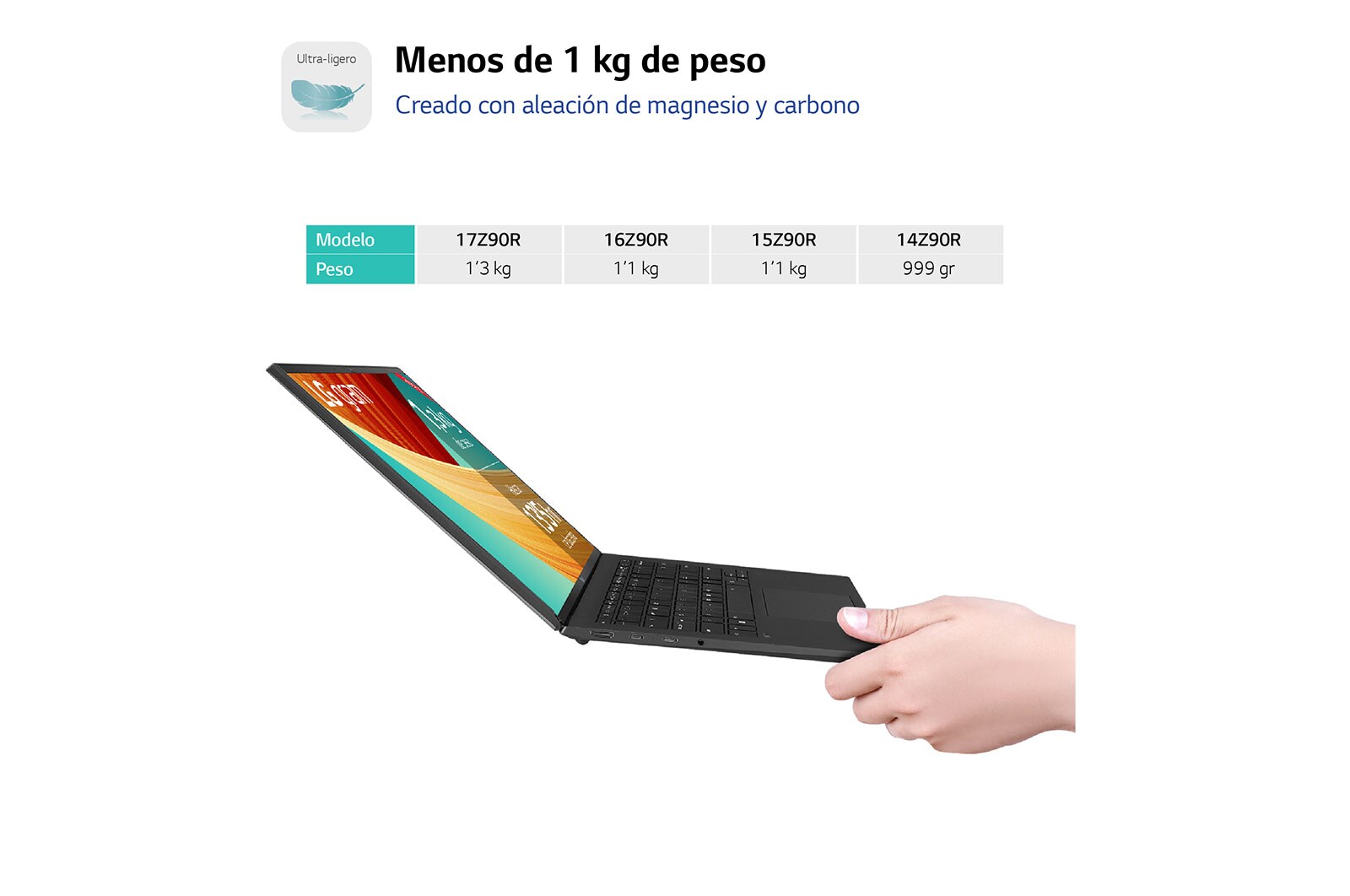 LG gram 17Z90R/ Windows 11 Home/ i7/ 32GB/ 1TB SSD/ 1,35Kg/ 20h, 17Z90R-G.AD79B