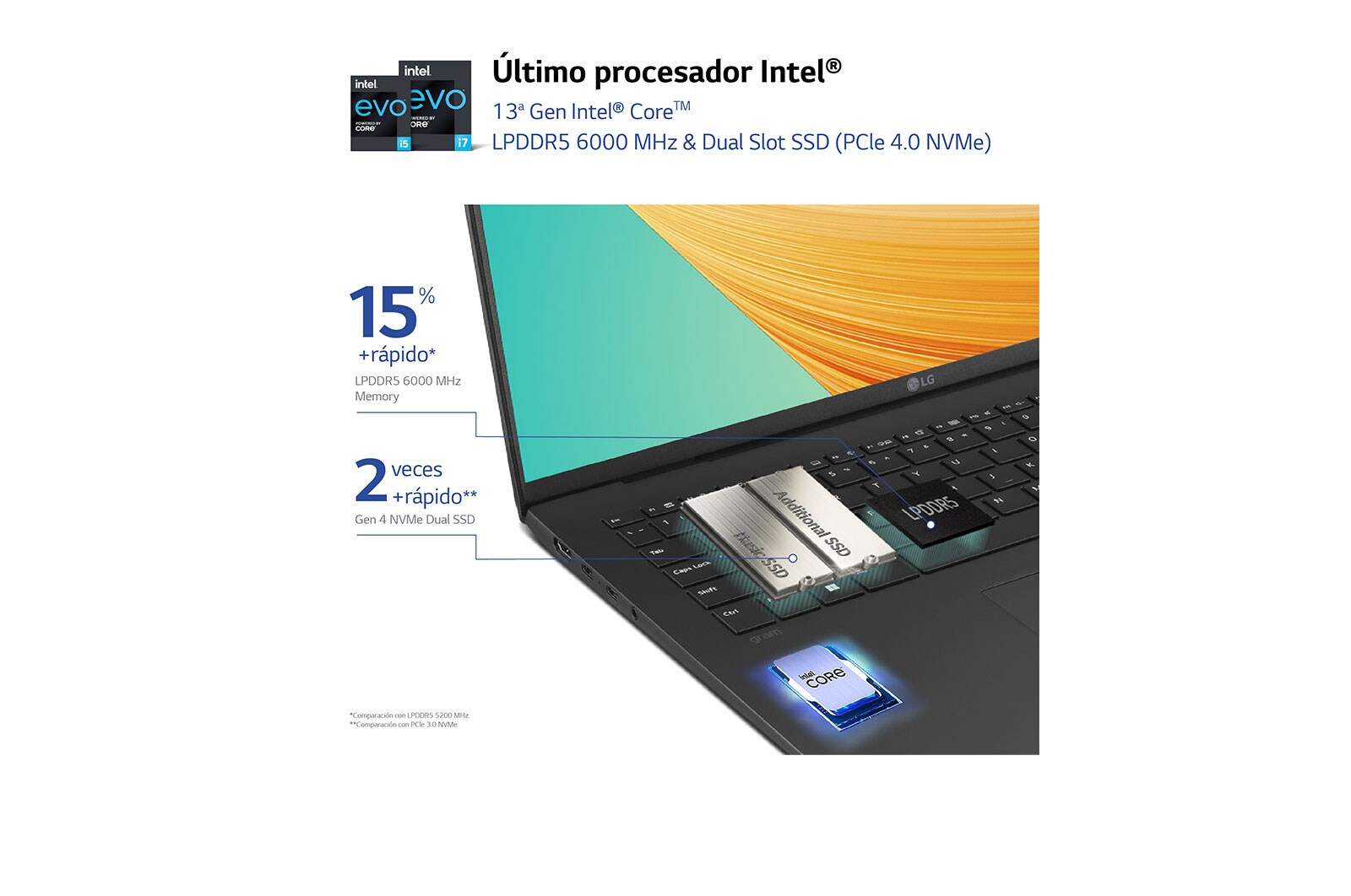 LG gram 17Z90R/ Windows 11 Home/ i7/ 32GB/ 1TB SSD/ 1,35Kg/ 20h, 17Z90R-G.AD79B
