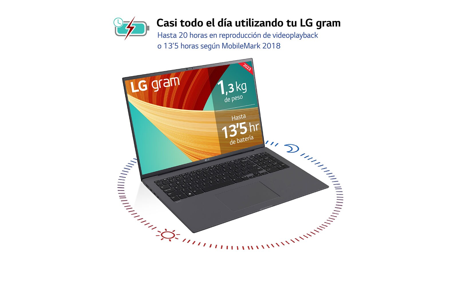 LG gram 17Z90R/ Windows 11 Home/ i7/ 32GB/ 1TB SSD/ 1,35Kg/ 20h, 17Z90R-G.AD79B